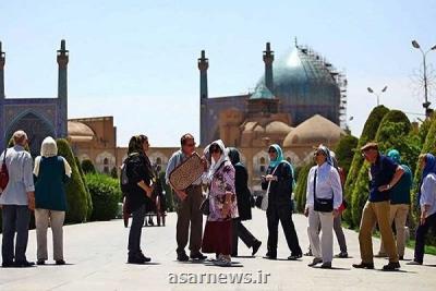 تفكیك توریستهای خارجی بر طبق نوع روادید