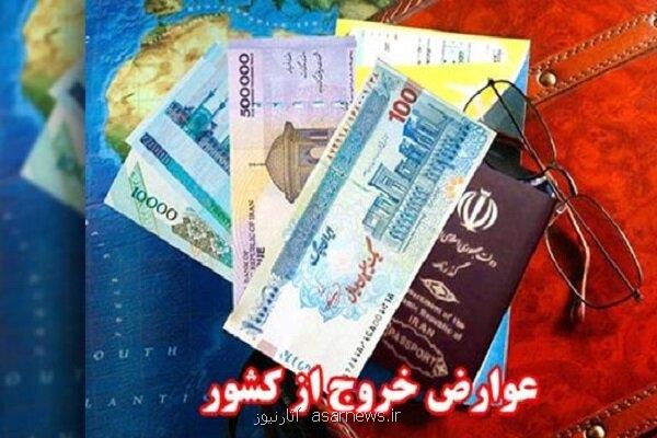 تعیین سهم گردشگری در عوارض خروج از کشور ۸۰ هزار تومان