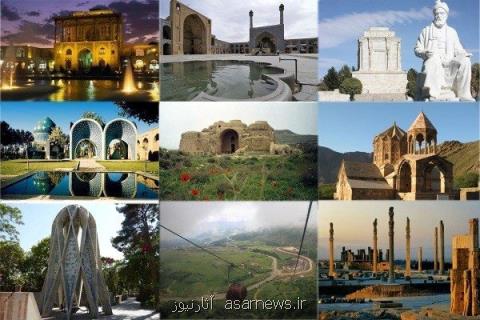 آشنایی با صنعت گردشگری در ایران