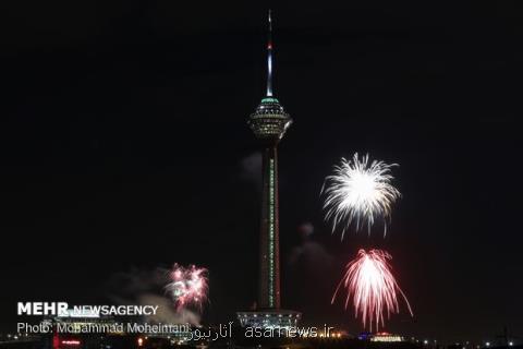 برنامه هایی برای زیست شبانه تهران، شب گردی در تهران در ماه رمضان