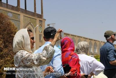 آمار گردشگران ورودی و خروجی در سه ماهه اول سال ۹۸ اعلام گردید